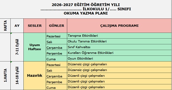 2026-2027 Eğitim Öğretim Yılı 1. Okuma Yazma Öğretimi Ses Veriliş Planı