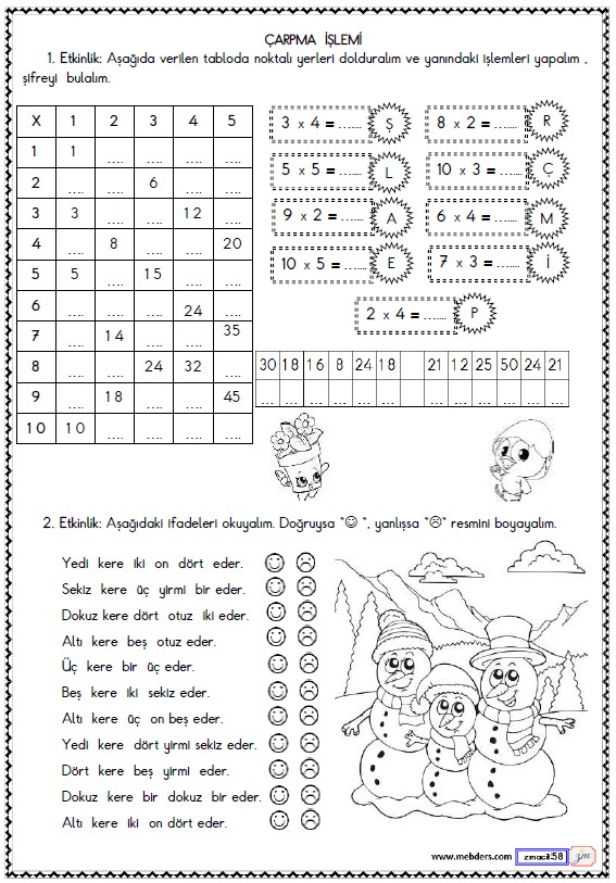 2. Sınıf Matematik Çarpma İşlemi Etkinliği 7