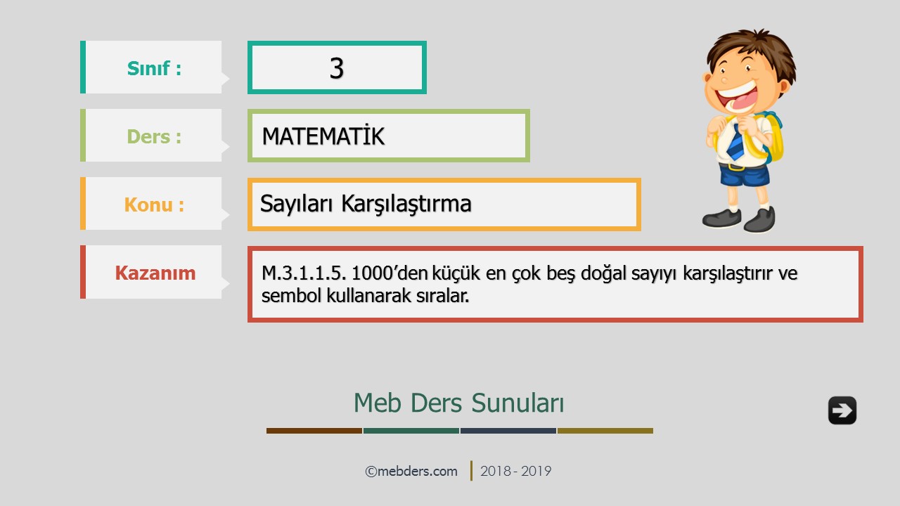 3.Sınıf Matematik Sayıları Karşılaştırma Sunusu