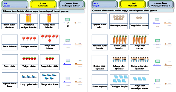 2.Sınıf Matematik Çıkarma İşlemi-Verilmeyeni Bulma-1