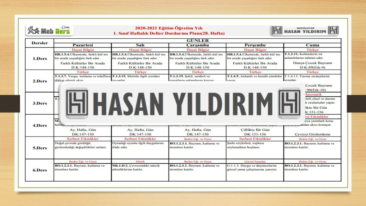 1.Sınıf 28.Hafta(26-30 Nisan) Defter Dolum Planı