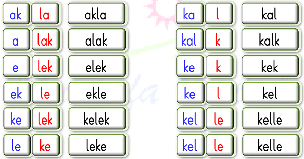 1.Sınıf İlk Okuma Yazma (K-k) Okuma Metinleri