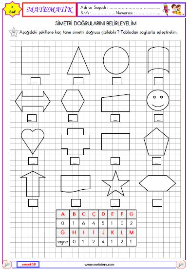 3. Sınıf Matematik Simetri Doğrularını Belirleyelim Etkinliği 2