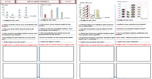 3.Sınıf - Matematik Veri ve Grafik Etkinliği (Çetele ve Sıklık) -2