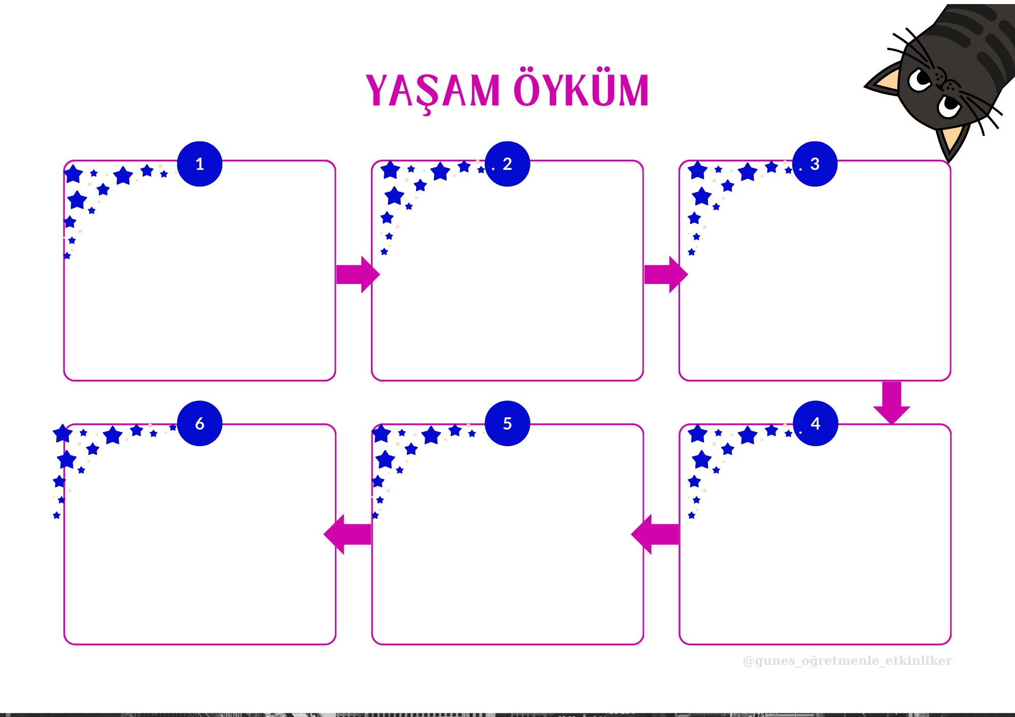 4 S n f Sosyal Bilgiler Kronolojik S ralama Benim Ya am yk m Meb Ders 4 S n f Sosyal Bilgiler Kronolojik S ralama Benim Ya am yk m Meb Ders